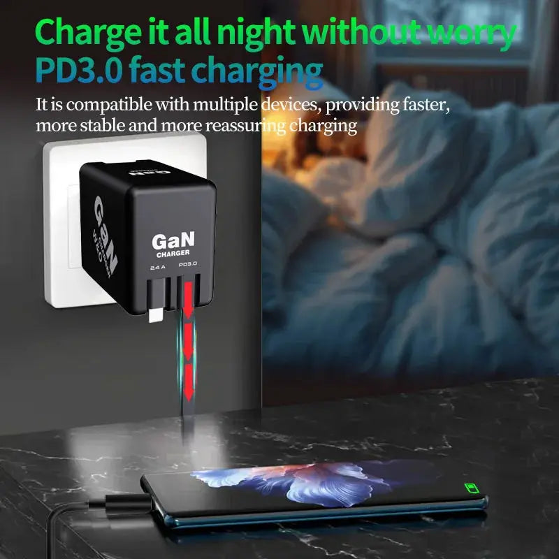 Xiaomi 120W Gan Charger Fast Charge Wall Plug - Babarify
