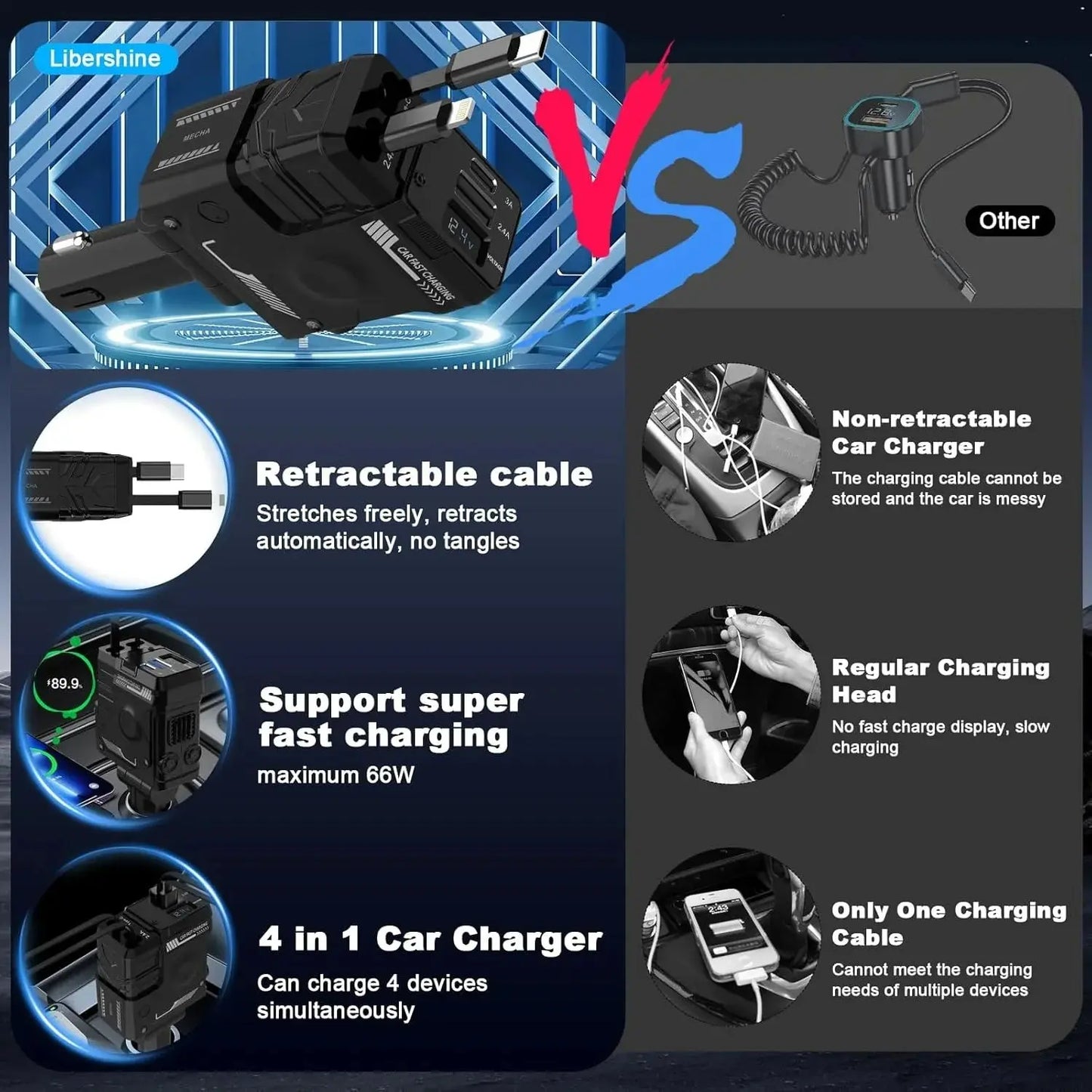 Retractable Car Charger, Super Fast Charger 4-in-1 Adapter - Babarify