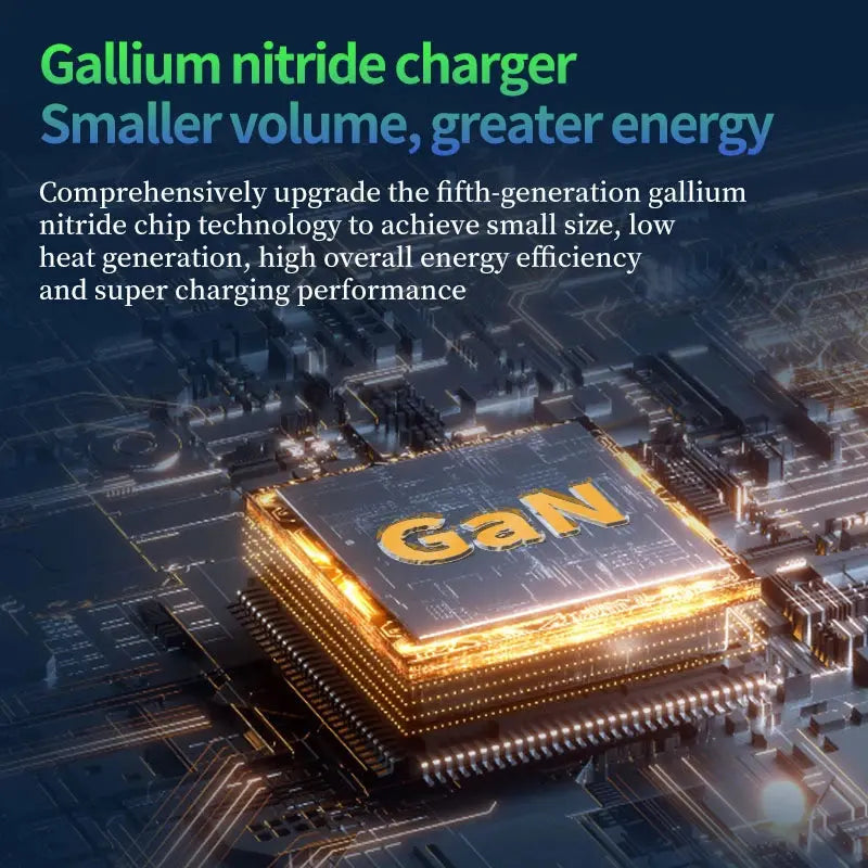 Xiaomi 120W Gan Charger Fast Charge Wall Plug - Babarify