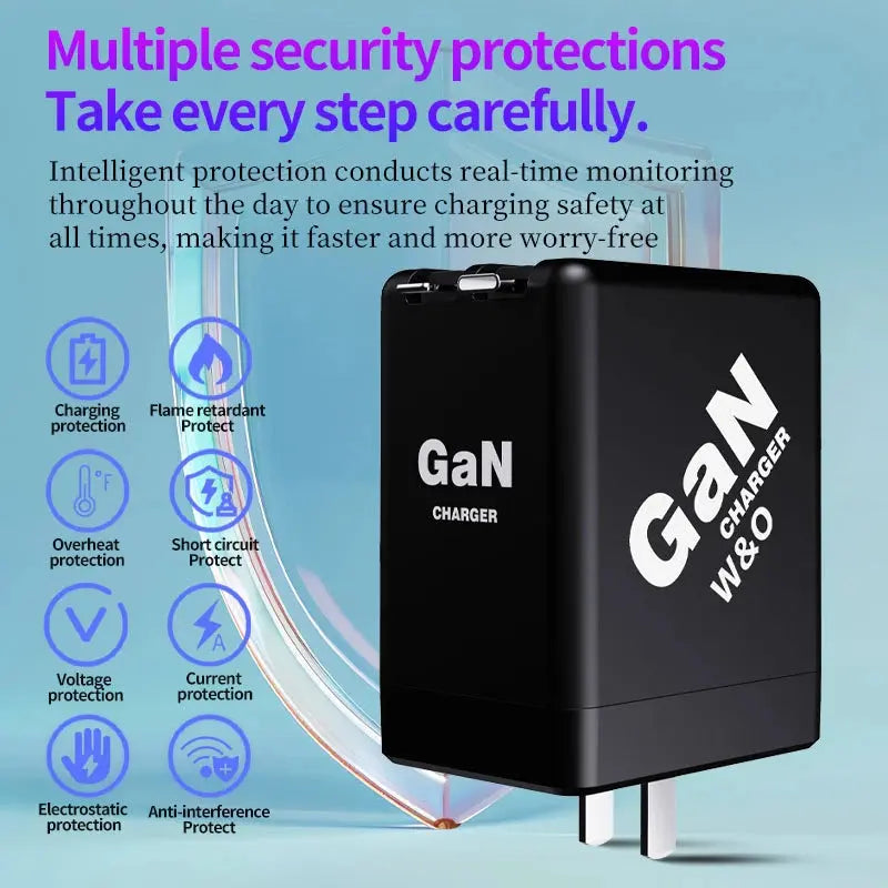 Xiaomi 120W Gan Charger Fast Charge Wall Plug - Babarify